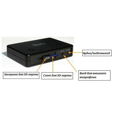 3-канальний автомобільний відеореєстратор з GPS Smarty BX3000 Прев'ю 2