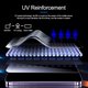 Protective Film Sunshine SS-057UR, (Pet Soft, HD, Anti-Reflection, UV curing, 25 pcs, 180 mm, 120 mm) Preview 3